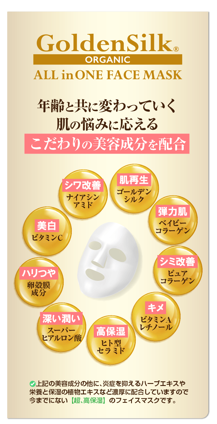 フェイスマスク