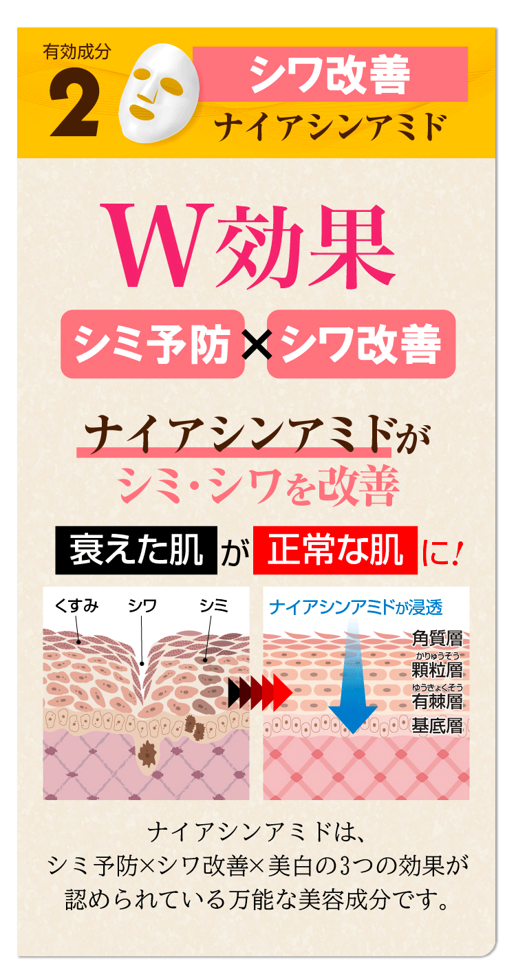 フェイスパック