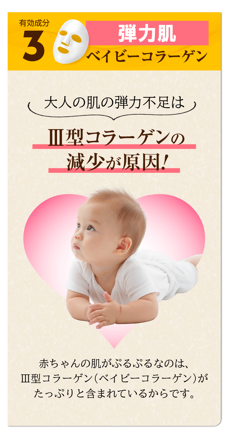 ナイアシンアミド