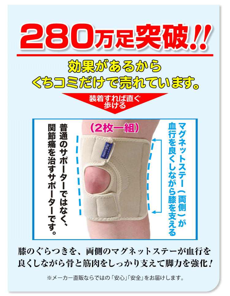 ひざケアサポーター