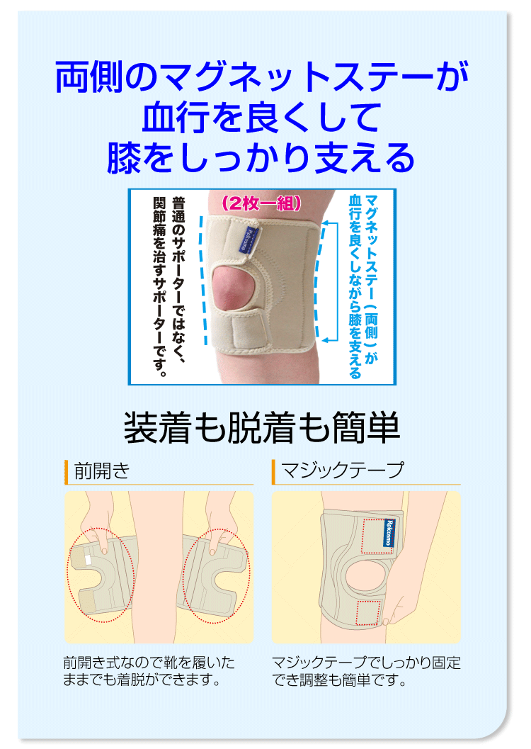ひざケアサポーター