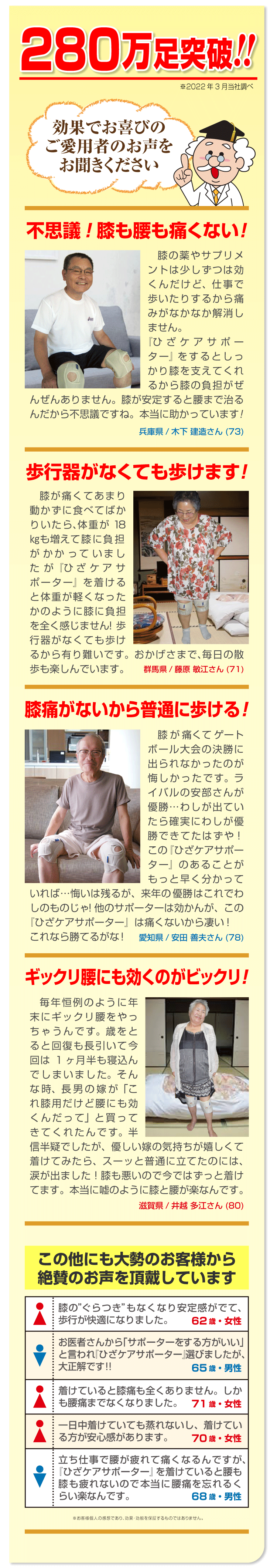 ひざケアサポーター