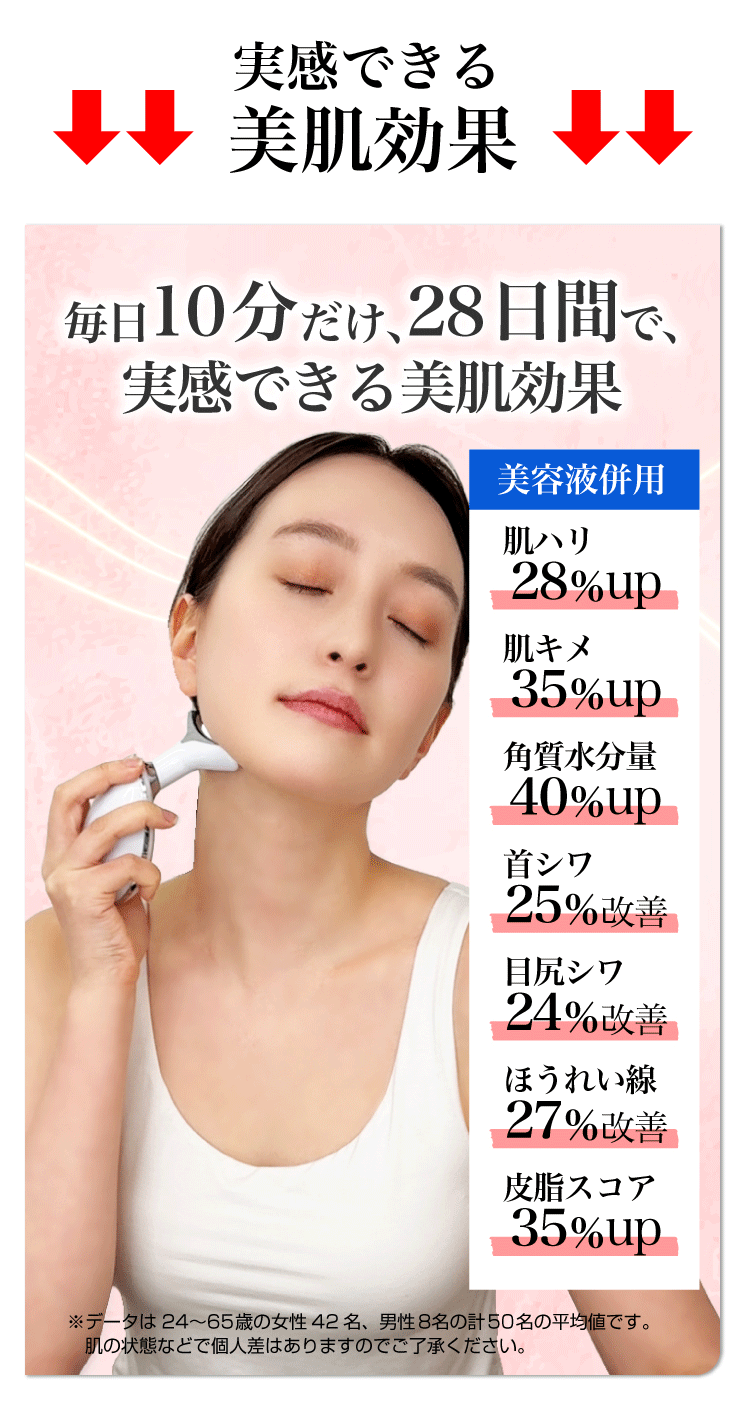 リフトアップ