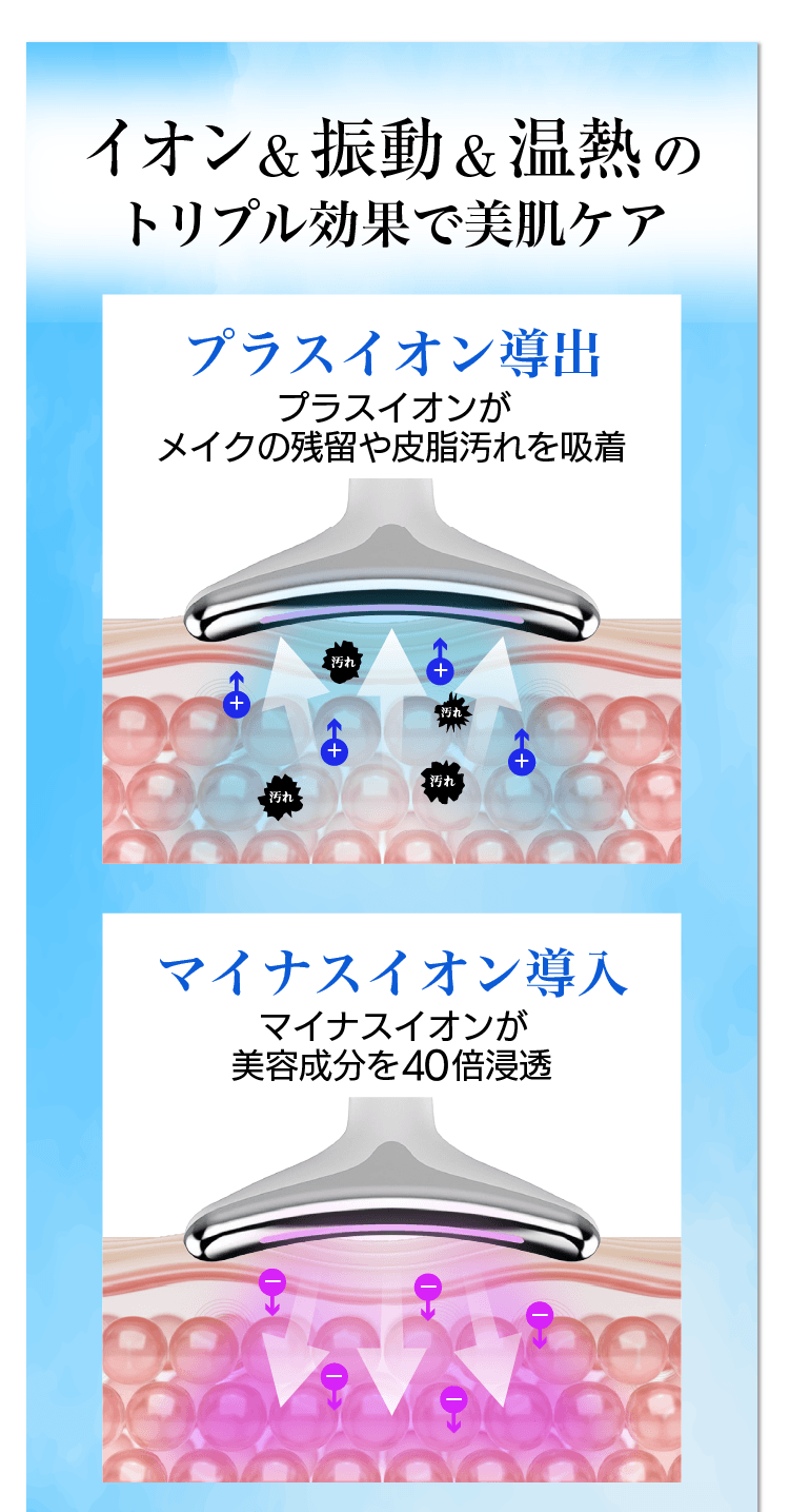 たイリス