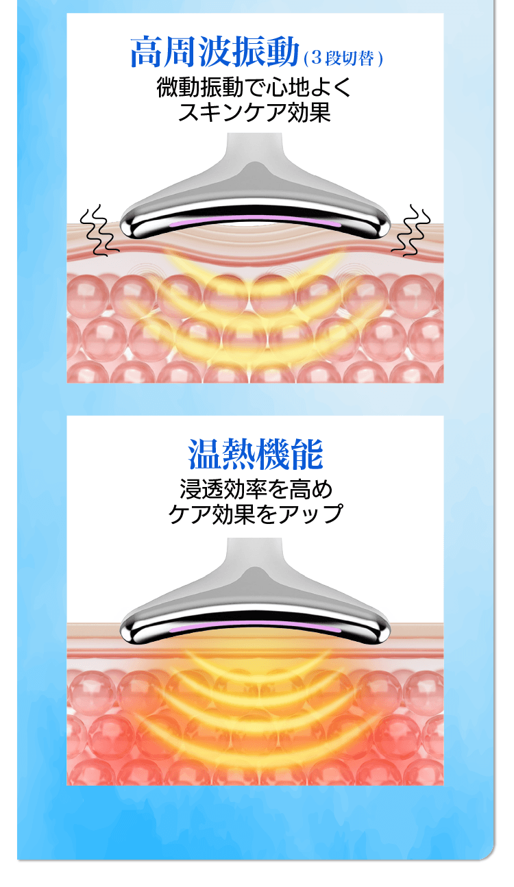 ほうれい線