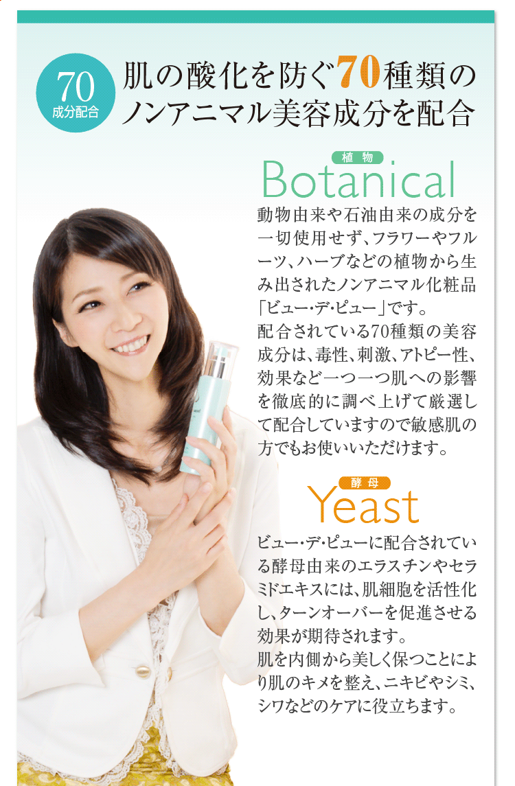 ビューデピュー化粧水