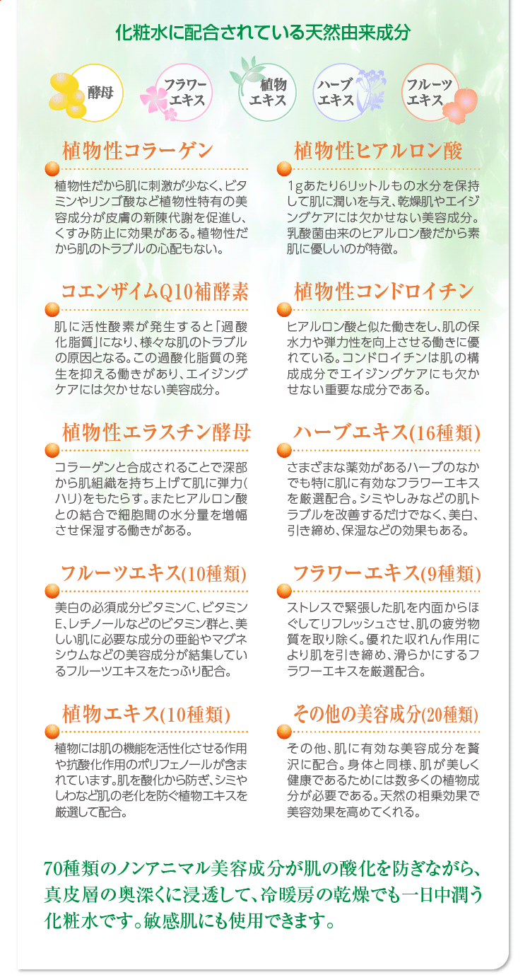 ビューデピュー化粧水