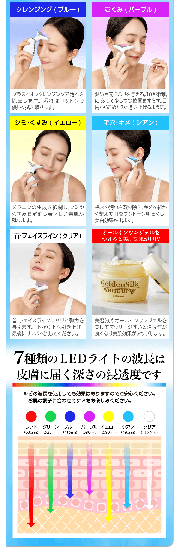 リンパマッサージ