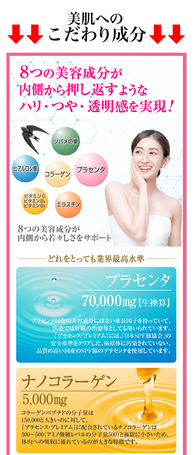 プラセンタ ドリンク 美容ドリンク
