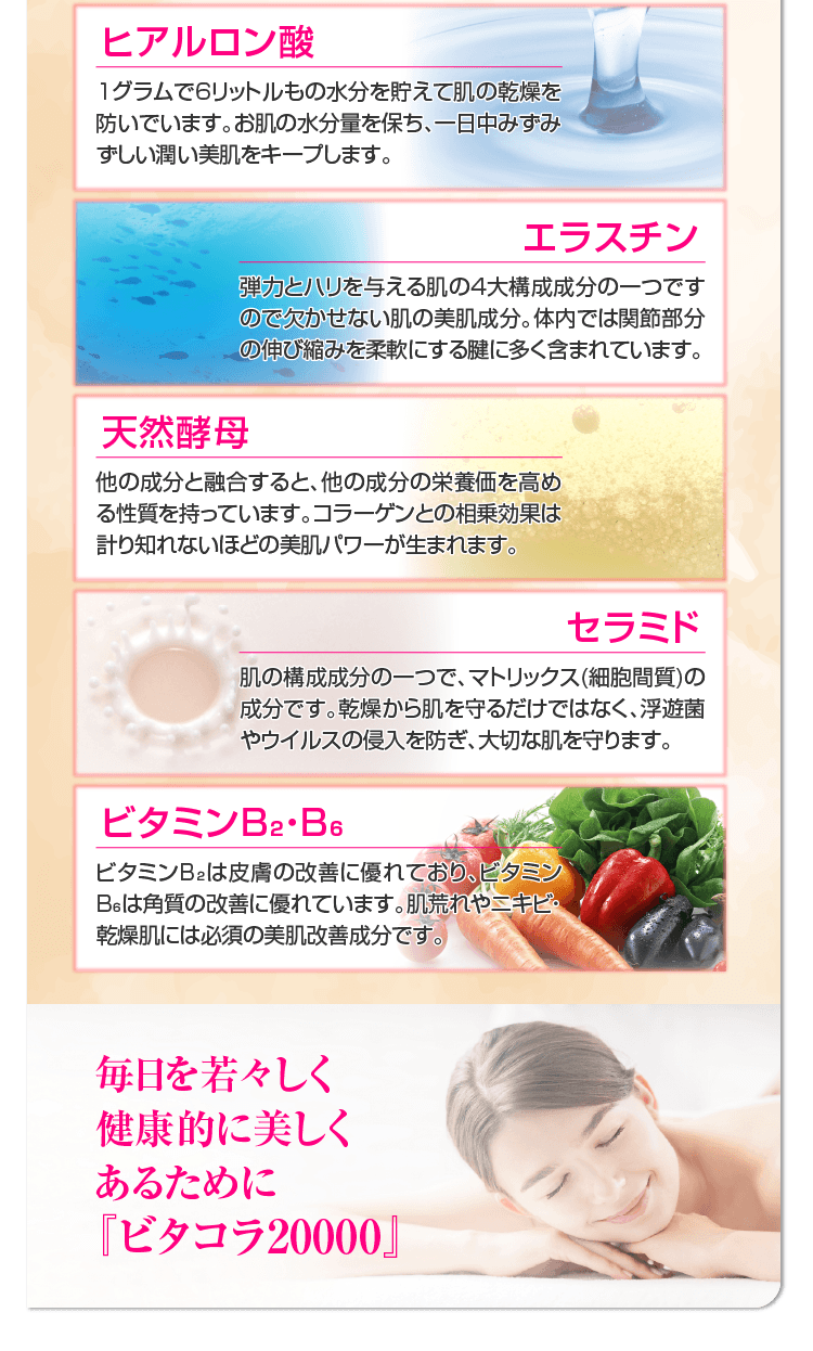 コラーゲン サプリ 美容ドリンク