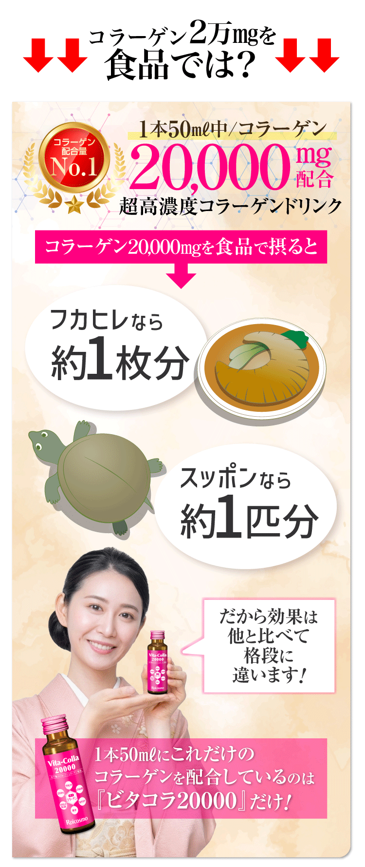 コラーゲンドリンク 効果