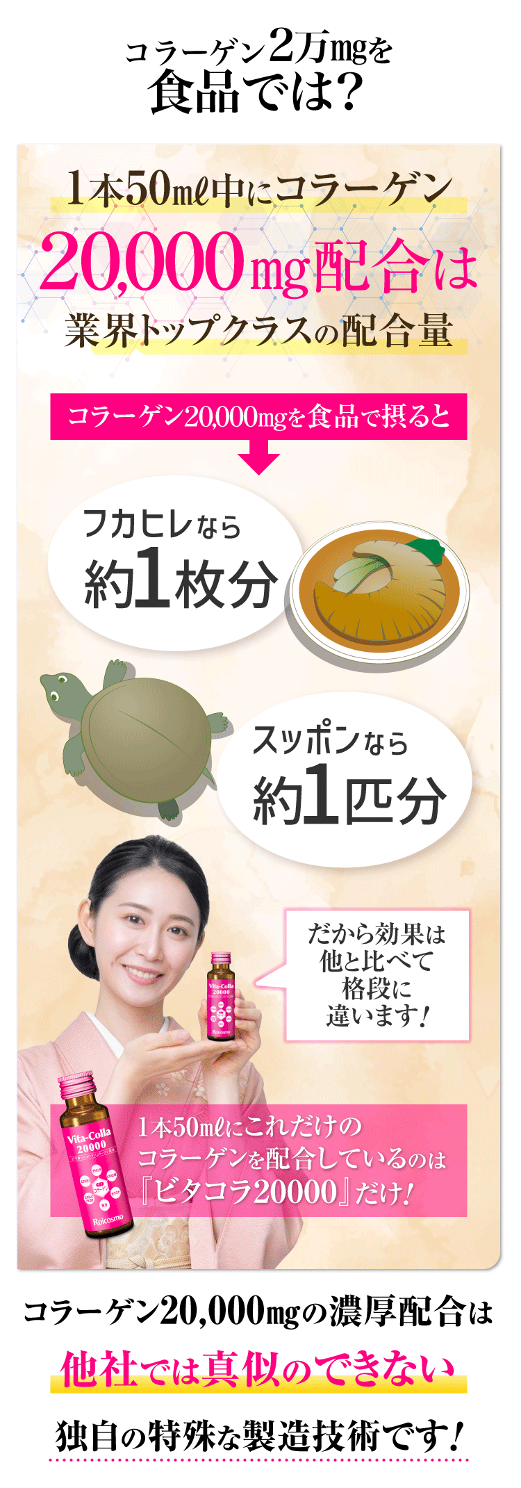 コラーゲンドリンク いつ飲む