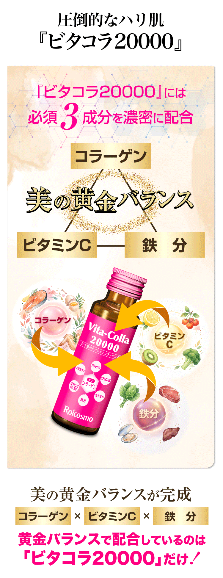 コラーゲンドリンク 効果