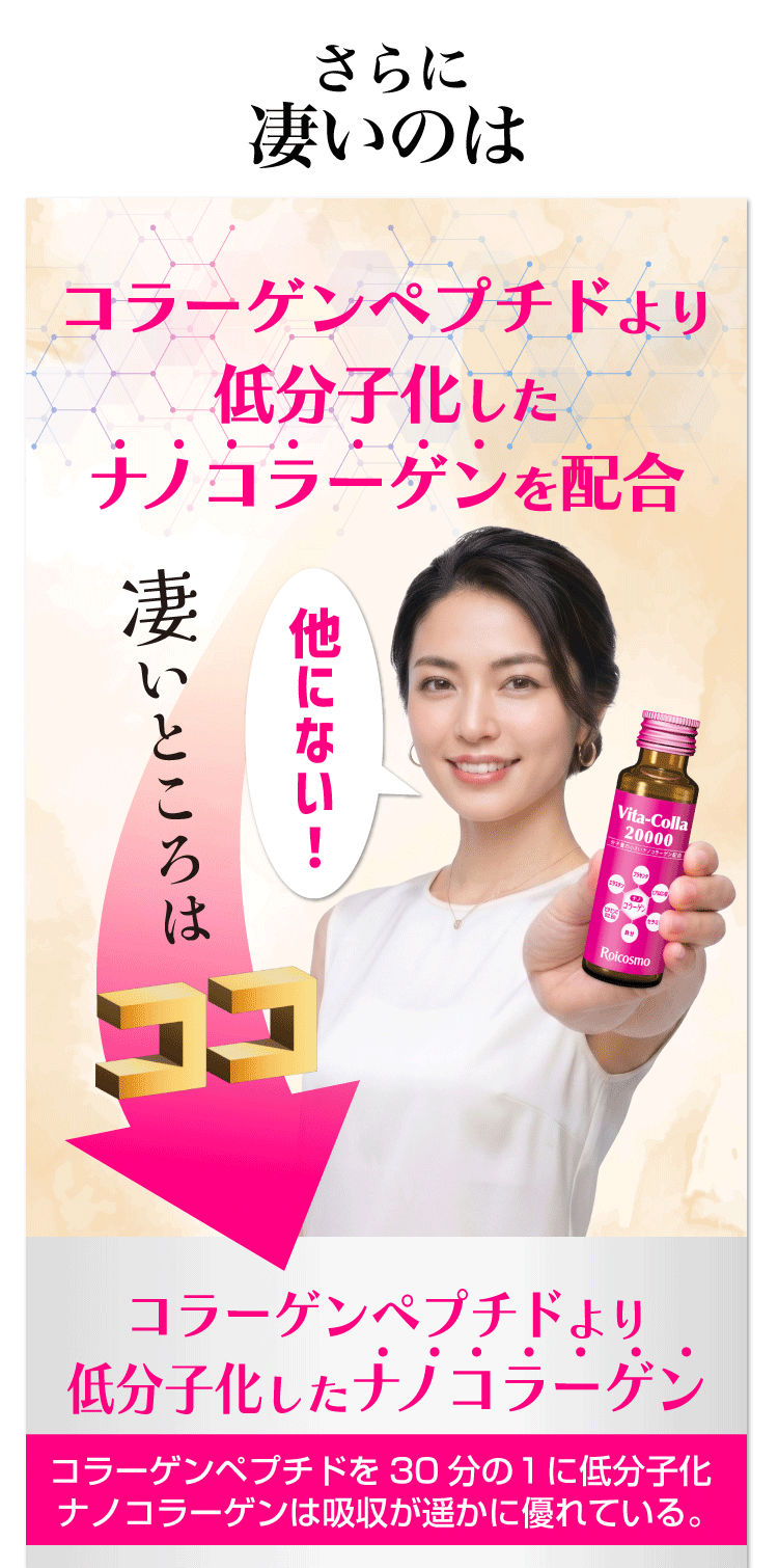 コラーゲンドリンク 即効性