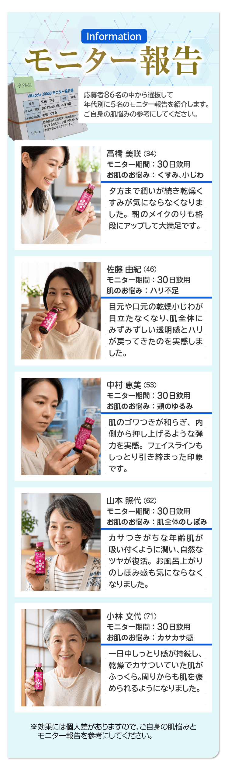 コラーゲン サプリ コラーゲンドリンク
