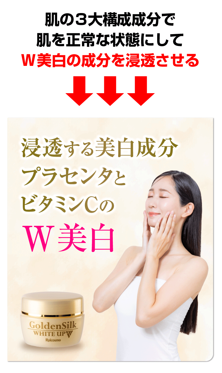 スキンケア クリーム