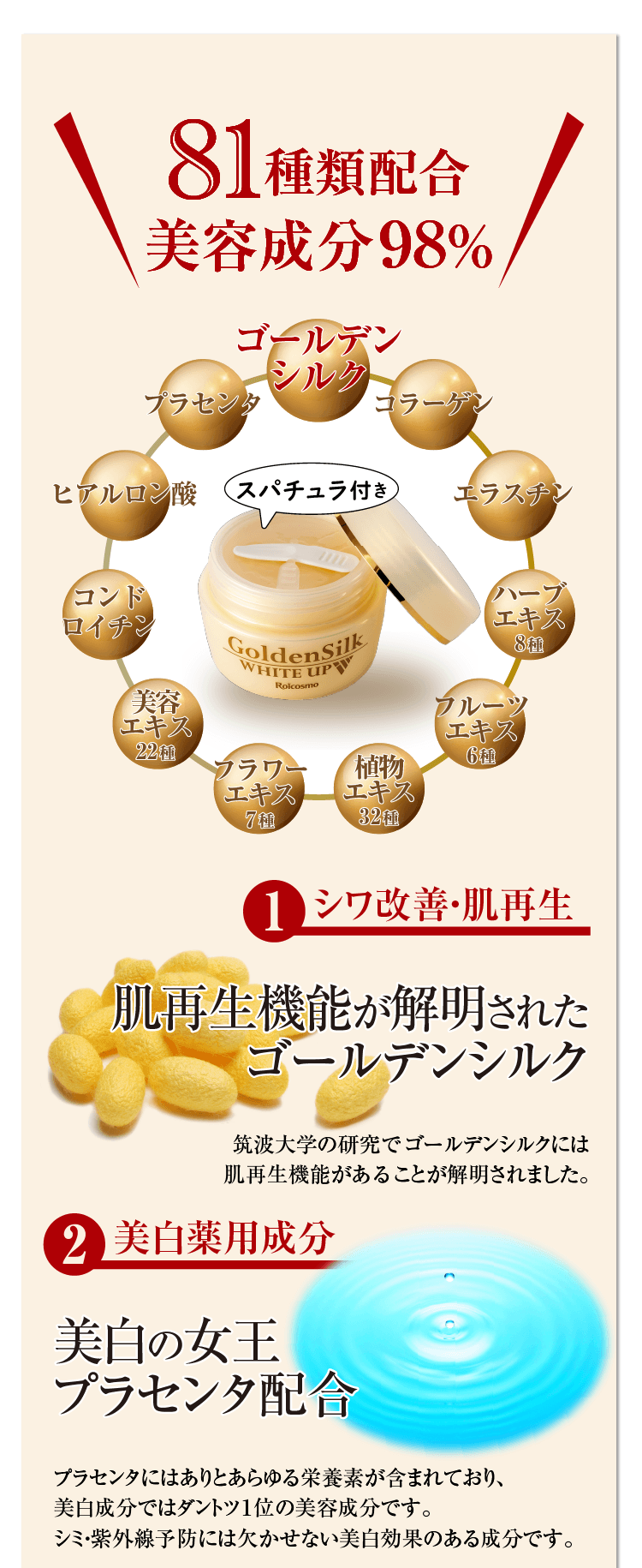 ナイアシンアミド