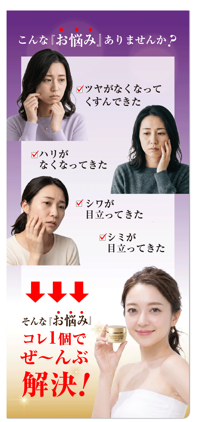 ナイアシンアミド ビタミンc