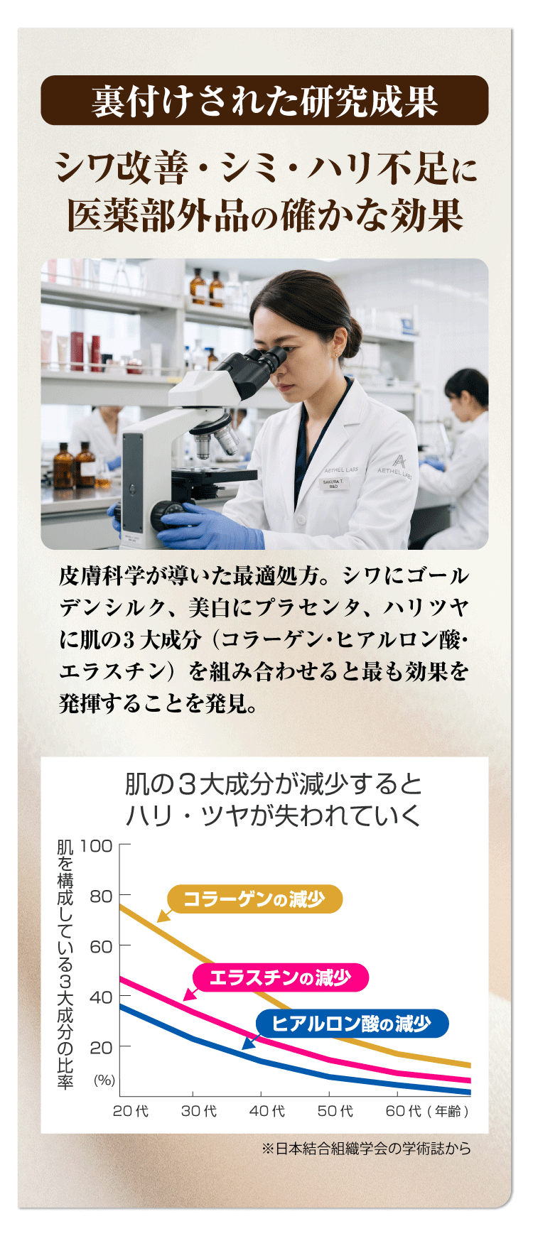 オールインワンジェル ホワイトアップ