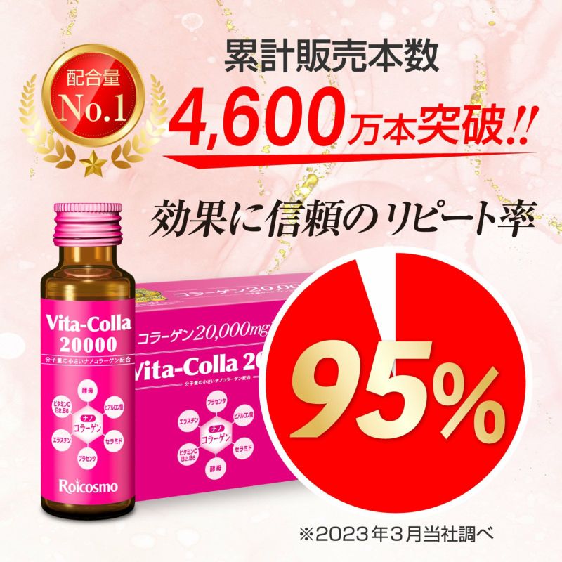 定期 3箱 20％OFF】ビタコラ20000 (50ml) 10本入り×3箱 | 株式